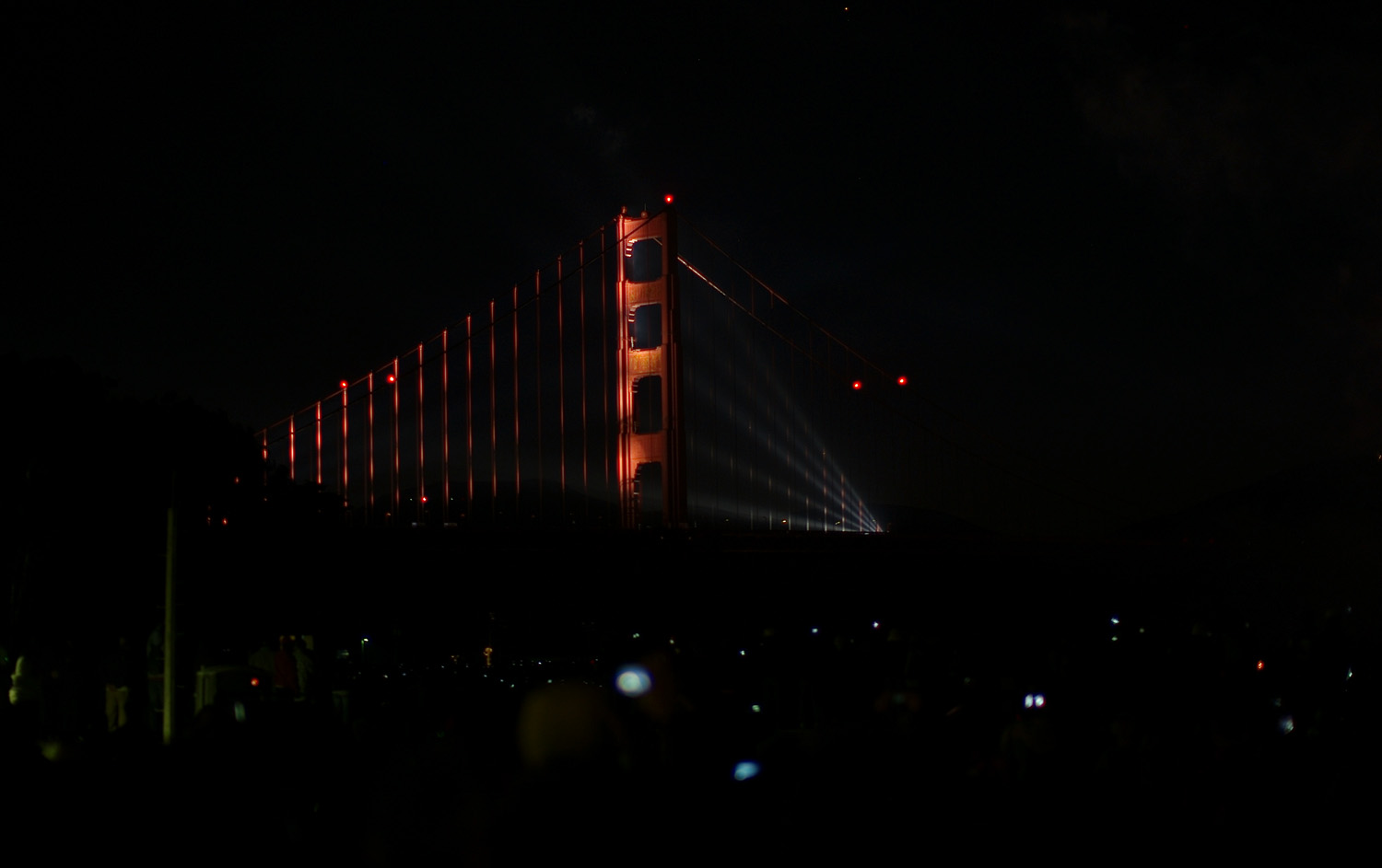 once or two times in our life time?